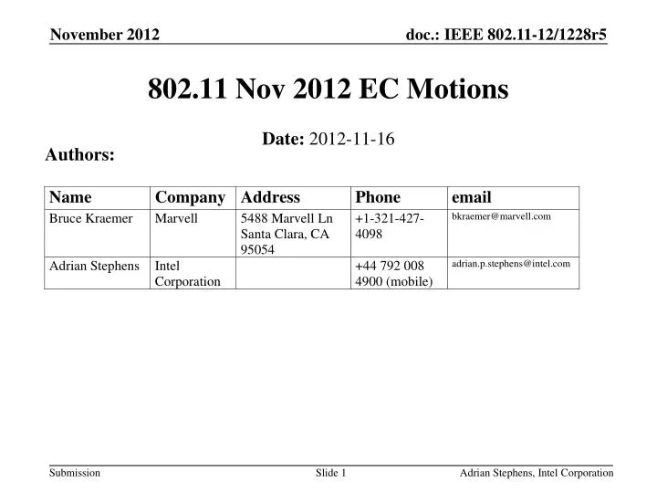 802 11 nov 2012 ec motions