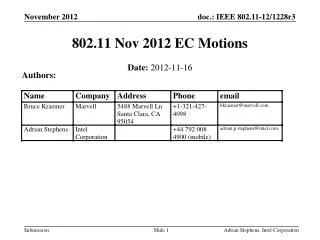802.11 Nov 2012 EC Motions