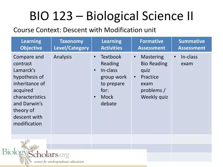 bio 123 biological science ii