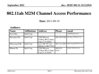 802.11ah M2M Channel Access Performance