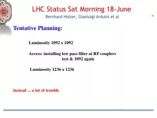 LHC Status Sat Morning 18 -June Bernhard Holzer, Gianluigi Arduini et al