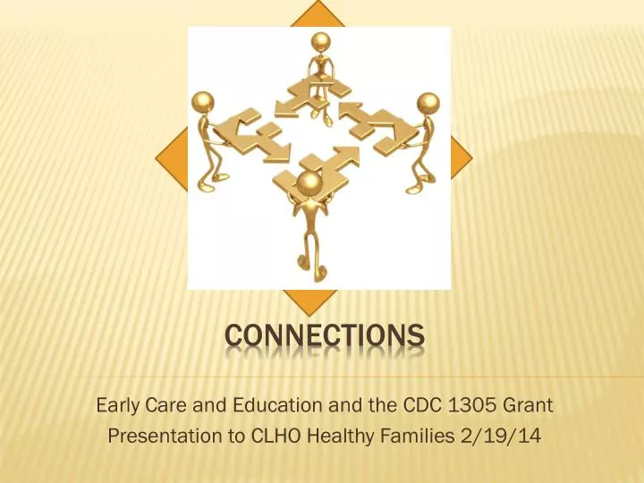 early care and education and the cdc 1305 grant presentation to clho healthy families 2 19 14
