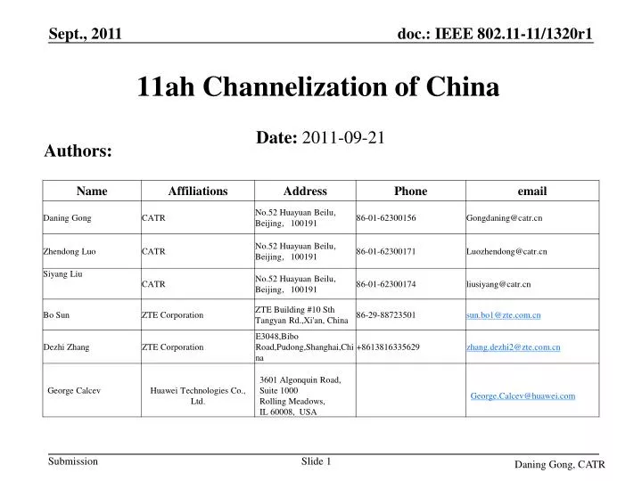 11ah channelization of china