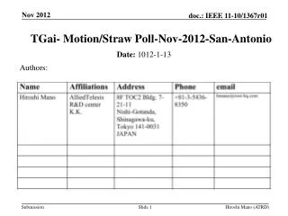 TGai - Motion/Straw Poll-Nov-2012-San-Antonio