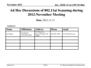 Ad Hoc Discussions of 802.11ai Scanning during 2012-November Meeting
