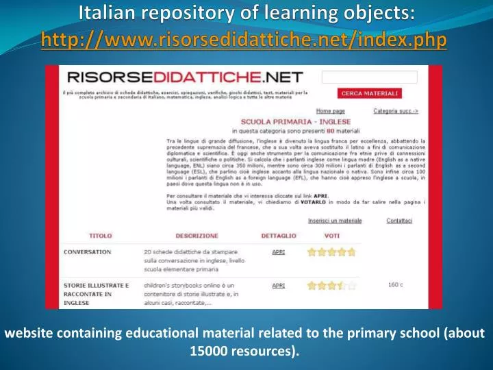 italian repository of learning objects http www risorsedidattiche net index php
