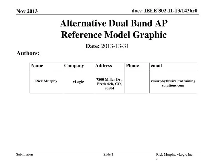 alternative dual band ap reference model graphic