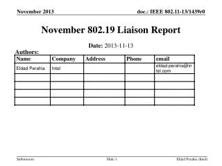 November 802.19 Liaison Report