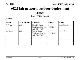 802.11ah network outdoor deployment issues