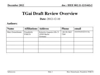 TGai Draft Review Overview