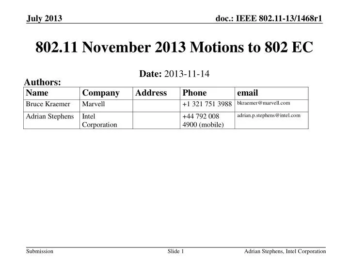 802 11 november 2013 motions to 802 ec