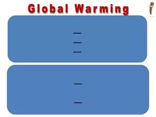 Global Warming