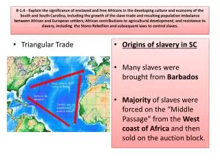 Triangular Trade