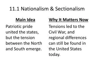 11.1 Nationalism &amp; Sectionalism