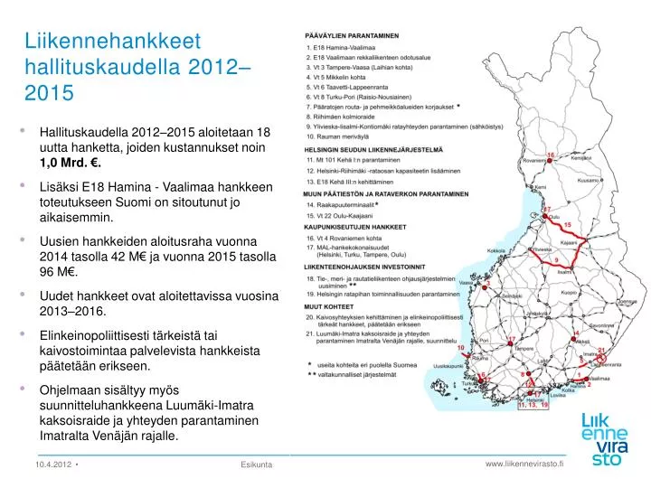 liikennehankkeet hallituskaudella 2012 2015