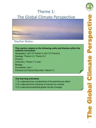 The Global Climate Perspective