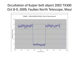 Occultation of Kuiper belt object 2002 TX300 Oct 8-9, 2009, Faulkes North Telescope, Maui