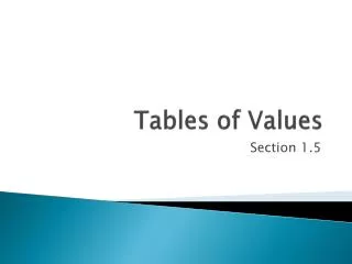 tables of values