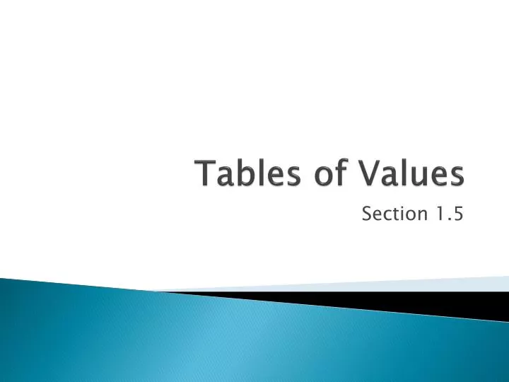 tables of values