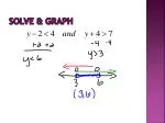 Solve &amp; Graph - slide 1
