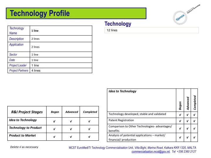 technology profile