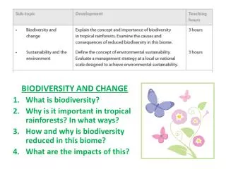 BIODIVERSITY AND CHANGE What is biodiversity?