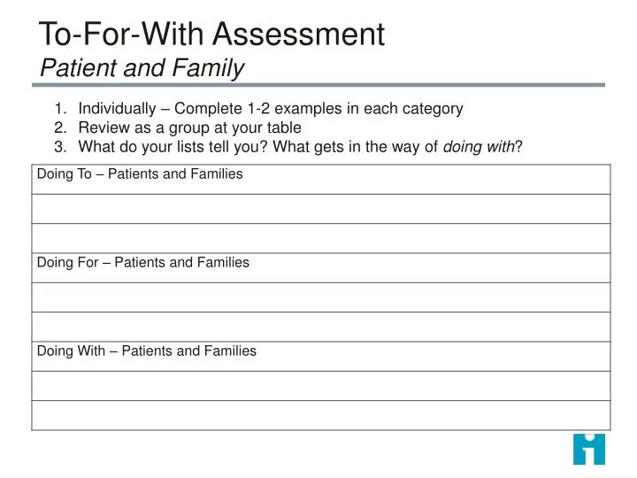 to for with assessment patient and family