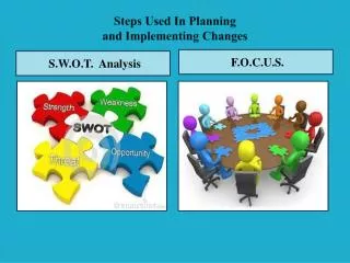 Steps Used In Planning and Implementing Changes