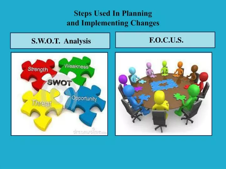 steps used in planning and implementing changes