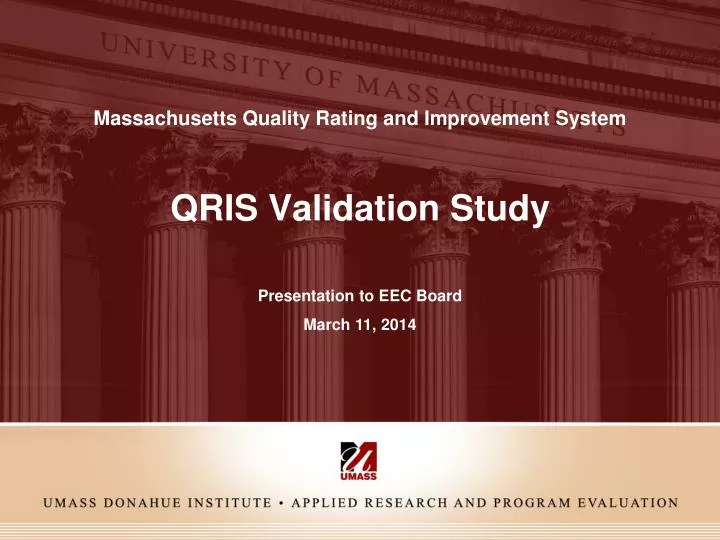 qris validation study