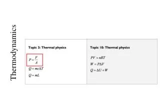 Thermodynamics