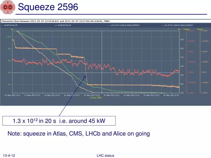 squeeze 2596