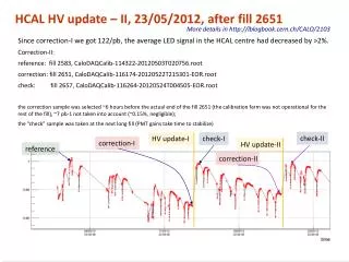 Since correction-I we got 122/pb, the average LED signal in the HCAL centre had decreased by &gt;2%.