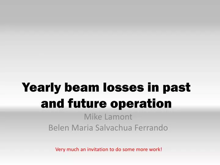 yearly beam losses in past and future operation