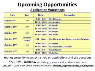 Upcoming Opportunities