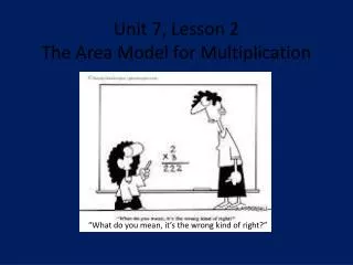 Unit 7, Lesson 2 The Area Model for Multiplication