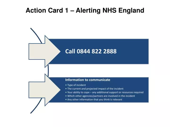 action card 1 alerting nhs england