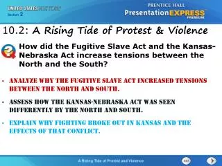 Analyze why the Fugitive Slave Act increased tensions between the North and South.