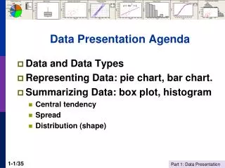 Data Presentation Agenda