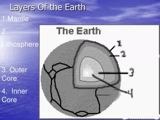 layers of the earth