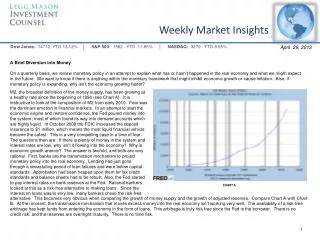 Weekly Market Insights