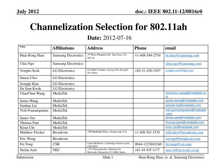 channelization selection for 802 11ah