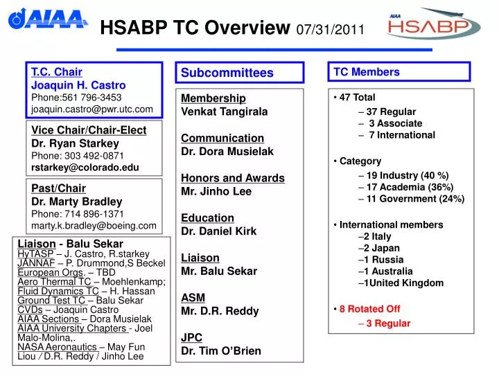 hsabp tc overview 07 31 2011