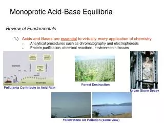 Monoprotic Acid-Base Equilibria