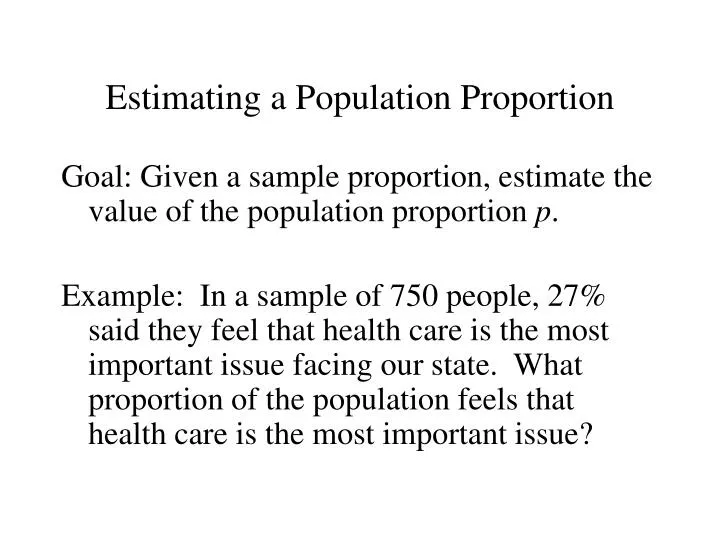 estimating a population proportion