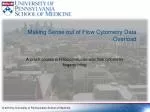 Making Sense out of Flow Cytometry Data Overload - slide 1
