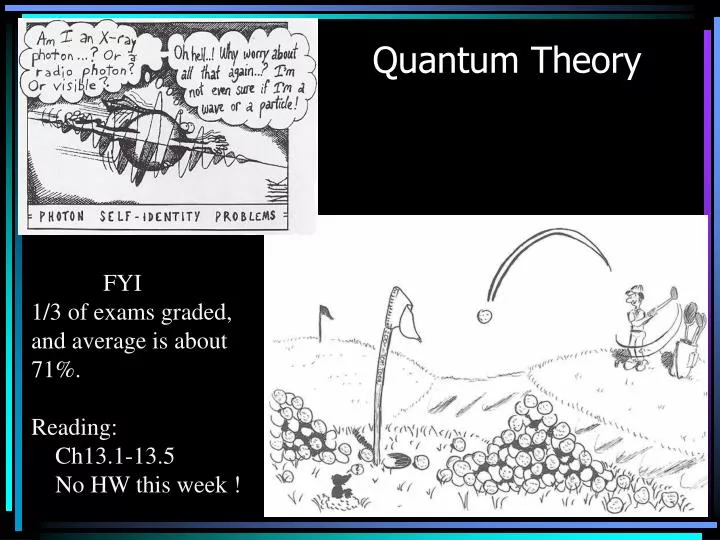 quantum theory