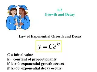 6.2 Growth and Decay
