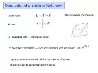 Construction of a relativistic field theory