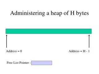 Administering a heap of H bytes